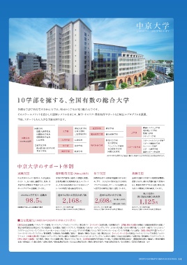 Page 15 - 荳ｭ莠ｬ螟ｧ蟄ｦ髯・ｱ樔ｸｭ莠ｬ鬮倡ｭ牙ｭｦ譬｡縲€SCHOOL